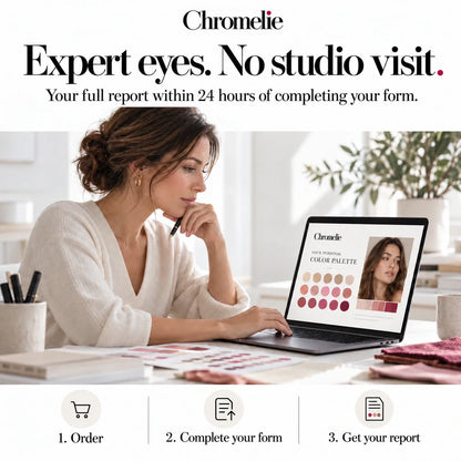 Order, complete your form about yourself and your preferences, and upload photos; expert-reviewed report within 24 hours of receiving the form and photos. Illustrative scene.